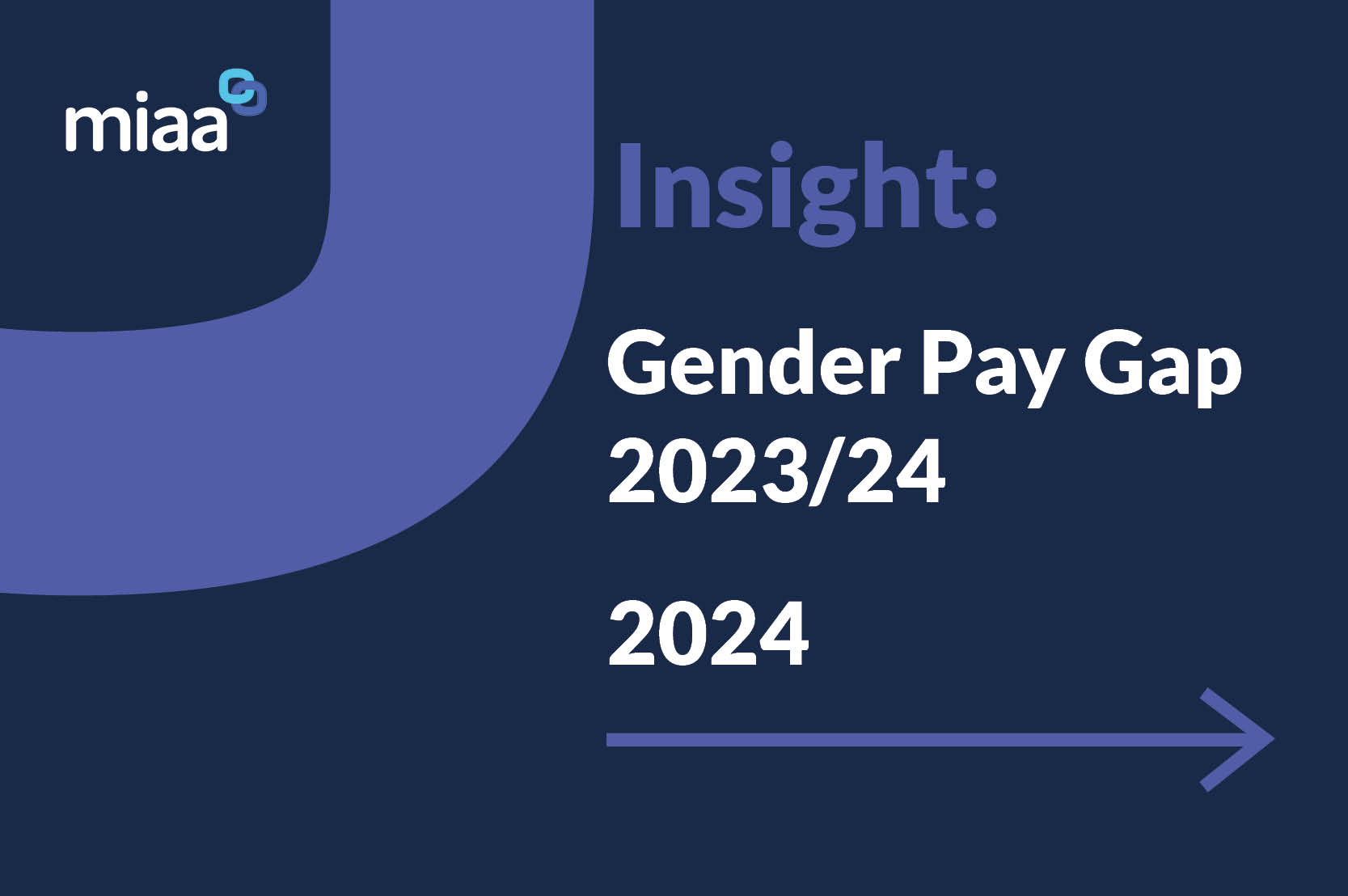 Gender Pay Gap - 2023/24