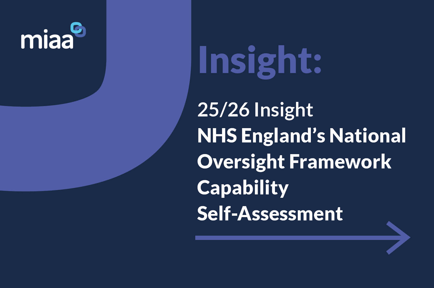 25/26 MIAA Insight - NHS England's National Oversight Framework Capability Self-Assessment
