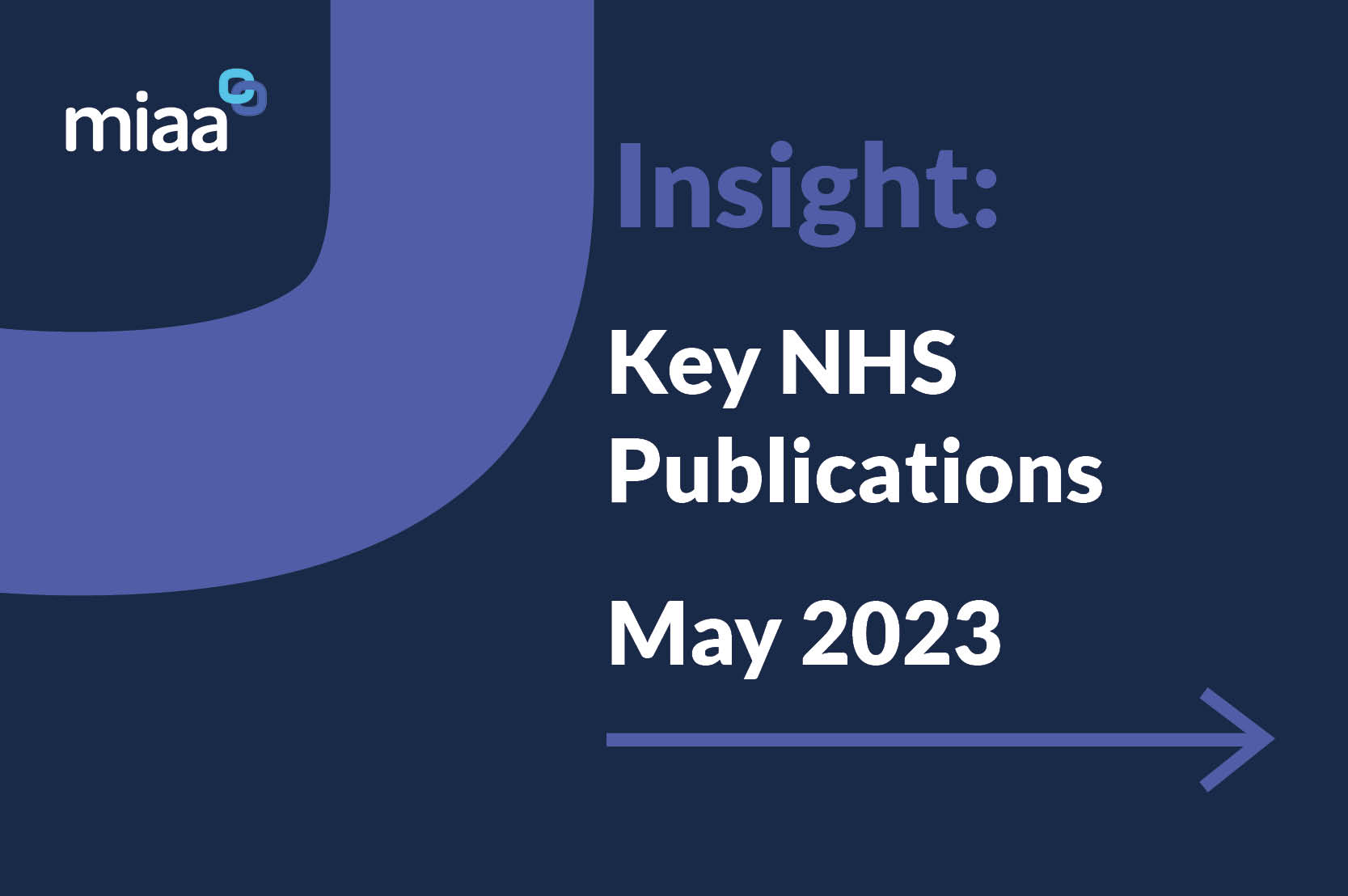 Key NHS Publications – May 2023