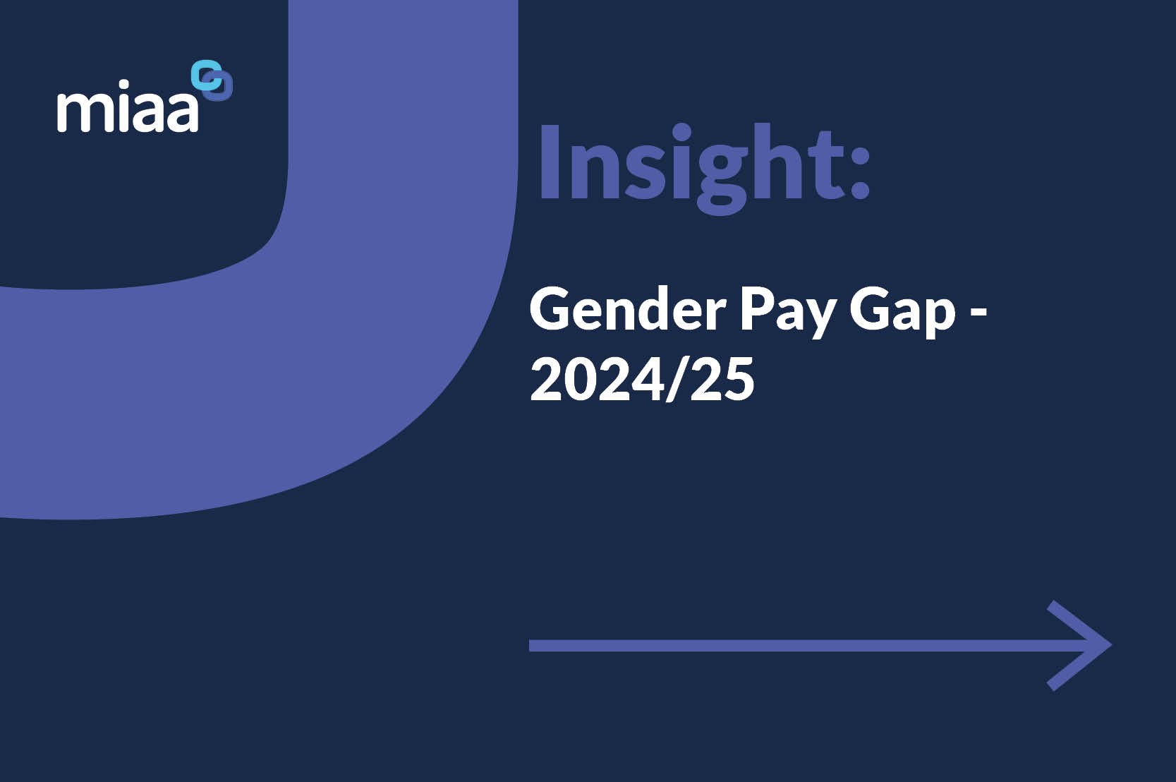 Gender Pay Gap - 2024/25