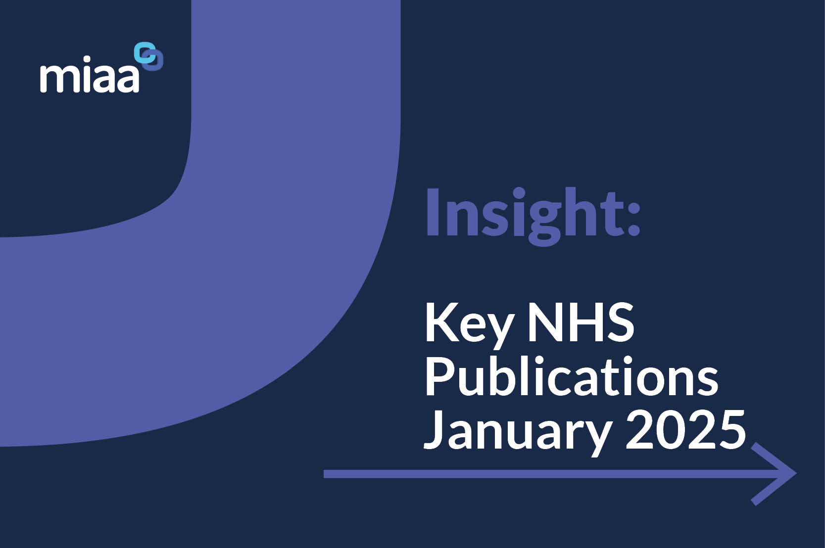 Key NHS Publications January 2025