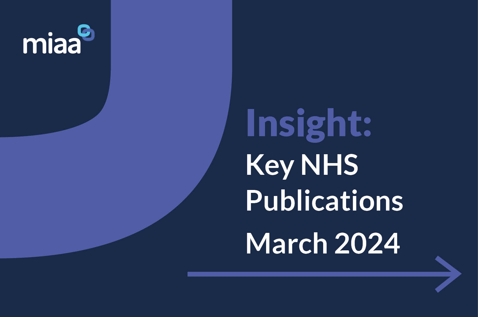 Key NHS Publications - March 2024