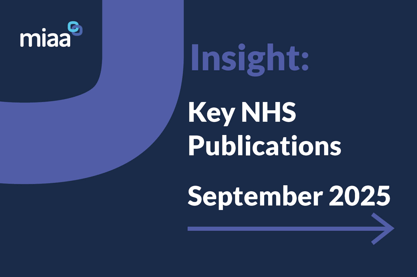 Key NHS Publications September 2025