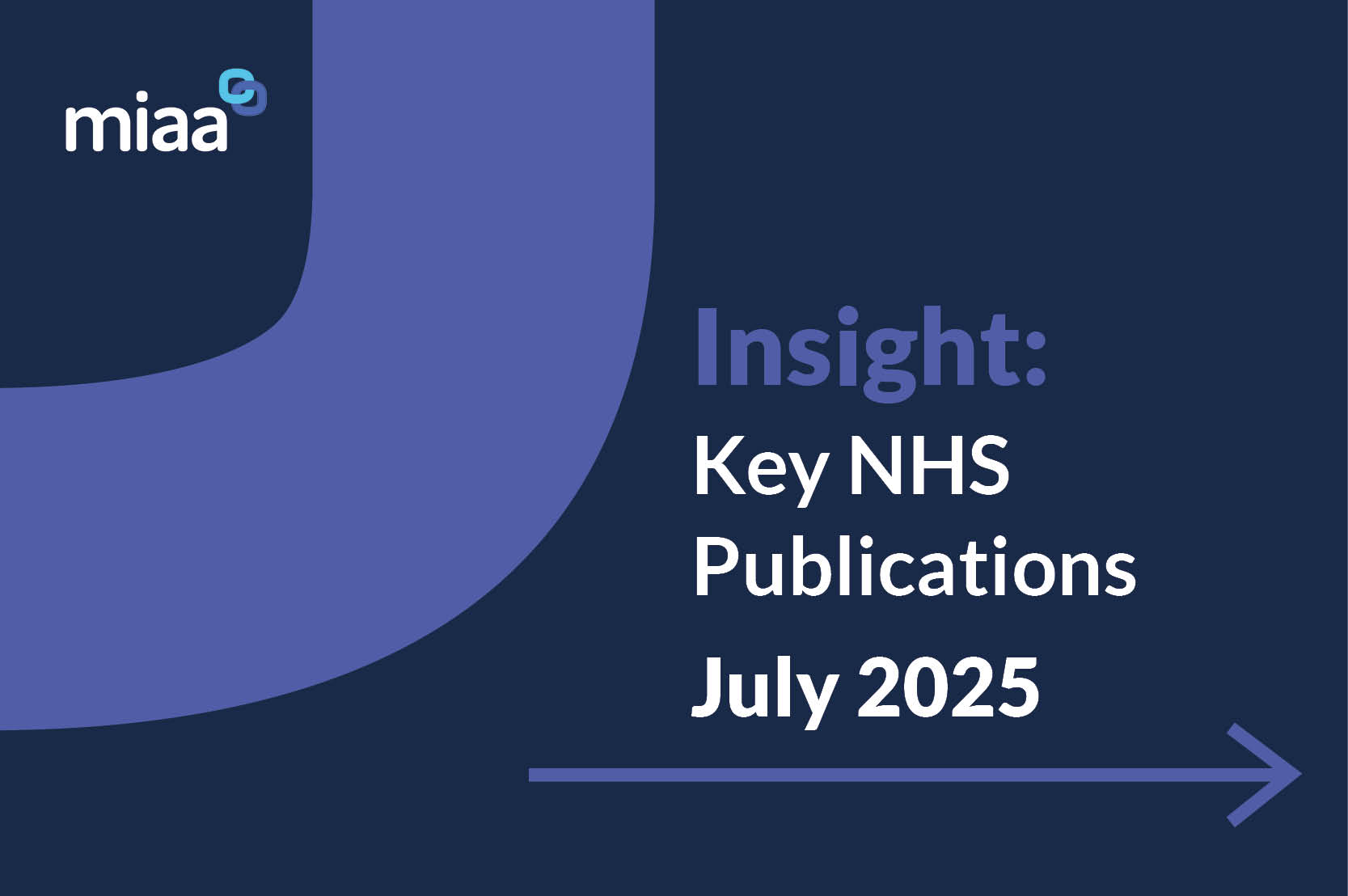 Key NHS Publications July 2025